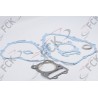 EMPAQUE Gixxer 150 kir completo GASKO UO