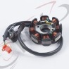 PLANTA ATV200 orig ITK Ui